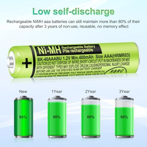 TrianglePatt AAA rechargeable batteries for residential landline handsets