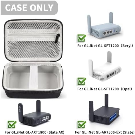 AllPrimo portable router storage box opened showing internal elastic strap and zippered mesh pocket