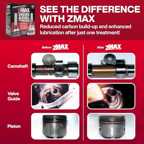 Back label of ZMAX automotive additive kit detailing carbon build up reduction features