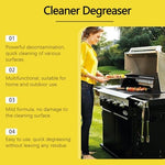 Close up of the Wanban degreaser nozzle for precise application on stubborn stains.