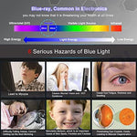 Blue light filtering demonstration on 15.6 inch laptop display