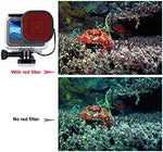 Full set of YALLSAME GoPro dive filters including storage bag