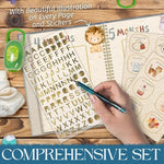 Sheet of personalized monthly and baby first milestone stickers included with the memory scrapbook