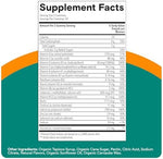 SmartyPants Prenatal Multivitamin label ingredients list