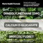 SMNutrition DIM 60 count bottle for fitness support