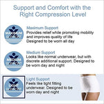 Authentic imported Corsinel medical grade stoma support underwear