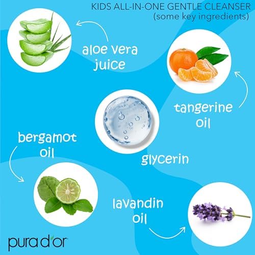 Back label of Pura D'or Kids all-in-one wash showing ingredients