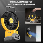 Ohyes high performance portable tool fan side profile exhibiting the durable ABS construction