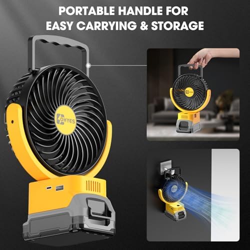 Ohyes high performance portable tool fan side profile exhibiting the durable ABS construction