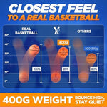 YGA Sports silent basketball for indoor dribbling practice