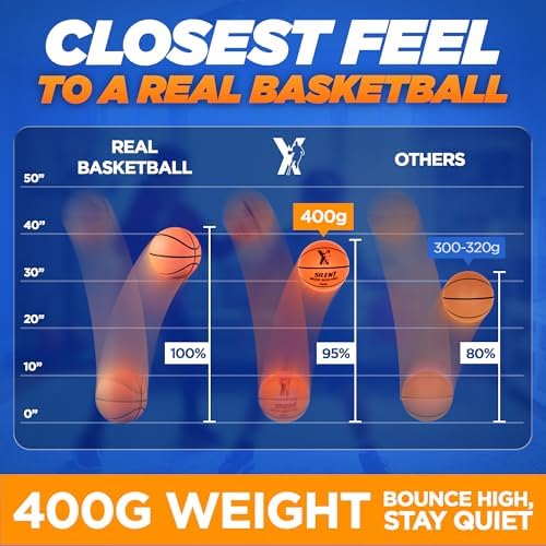 YGA Sports silent basketball for indoor dribbling practice