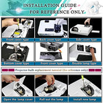 Full product packaging view of the direct replacement projection lamp module assembly