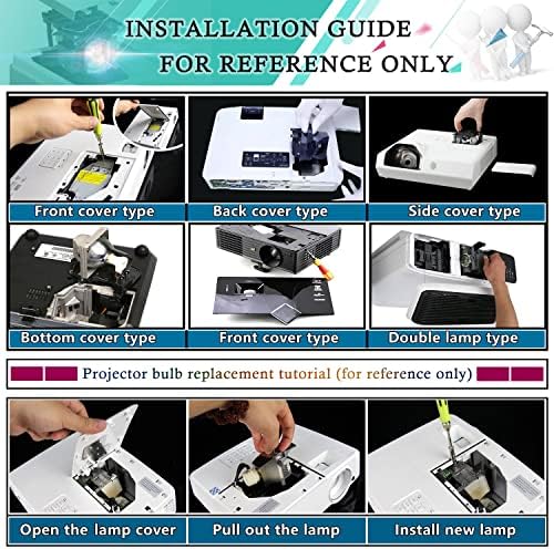 Full product packaging view of the direct replacement projection lamp module assembly