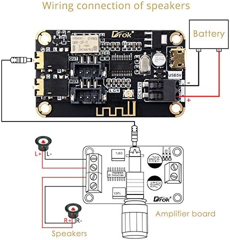 DROK custom audio chip layout showcasing compact dimensions for portable speaker setups