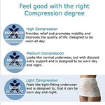 Authentic USA imported CareFix ostomy support garments for Indian patients