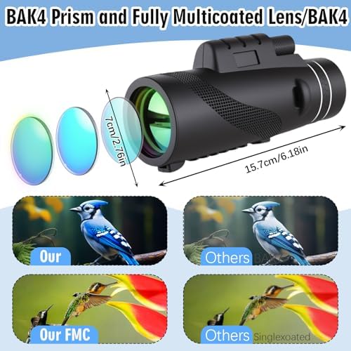 User mounting smartphone to Orizizhic monocular telescope