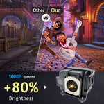 Authentic Supermait projector parts including installation gloves and complete housing unit