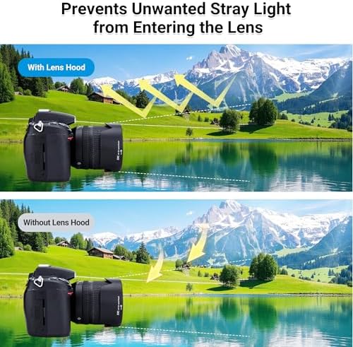 JJC lens hood in reversed position for storage