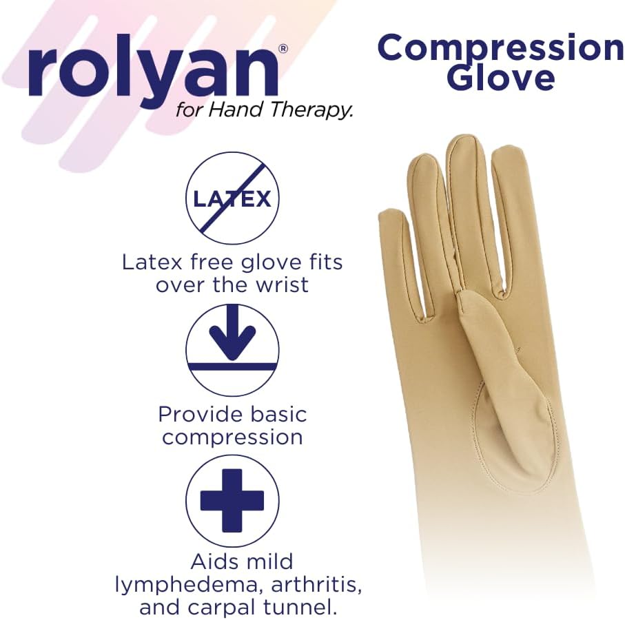 Rolyan therapeutic hand support glove packaging and label