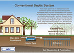 Eco-friendly septic tank bacteria liquid for preventing clogs and foul smells