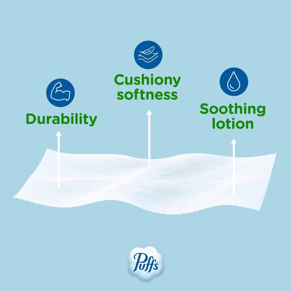 Puffs family box tissue dispensing opening