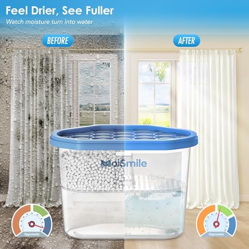 Fragrance free humidity absorber box showing calcium chloride granules