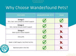 Dog skin and coat chewable tablets container showing salmon and liver flavor label
