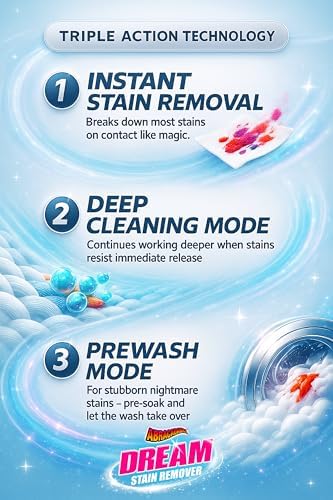 Imported USA laundry prewash spray for various fabric types.