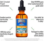 Sovereign Silver liquid immune supplement dropper cap detail