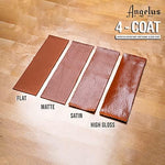 High gloss urethane top coat for leather bags and jackets protection