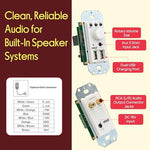 Pyle white smart audio controller wall mount with 3.5mm auxiliary input port