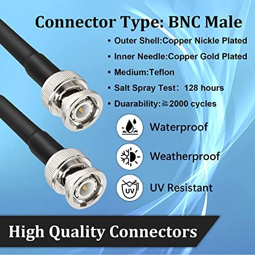 Close up of Mookeerf BNC connector and heat shrink