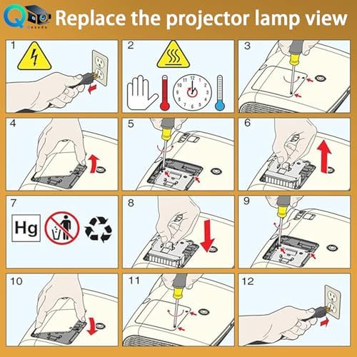 Full packaging display of the Qexudu projector replacement lamp emphasizing secure protective materials for transit