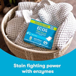 ECOS zero waste plastic free laundry detergent strips showing completely dissolvable sheets