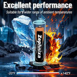 Close up of Zephnixa 1.2V rechargeable AAA batteries demonstrating premium structural terminal contacts.