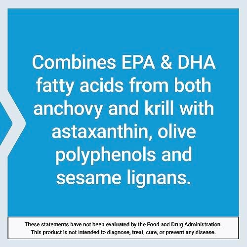 Dropy India imported dietary supplement packaging for wild fish oil and sesame lignans formula