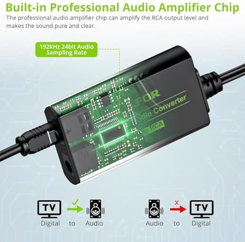LiNKFOR optical to rca adapter showing the built in amplifier chip technology and compact durable housing