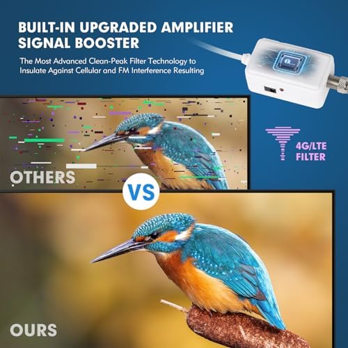 1byone 360 degree HDTV antenna package contents including coaxial cable and mounting hardware