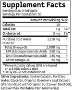 Kion Omega 3 supplement facts label showcasing eicosapentaenoic acid and docosahexaenoic acid values