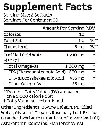 Kion Omega 3 supplement facts label showcasing eicosapentaenoic acid and docosahexaenoic acid values