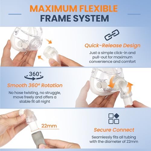Replacement F20 Frame System for ResMed AirFit F20, Replacement Full Face Mask Headgear Set - Includes F20 Mask Large, Headgear, CPAP Frame System - Leak Free Seal & Ultra Comfort Accessories (L) - Image 6