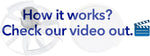 RV Vent Motor Replacement Kit - 12" Fan Blade, 1200 CFM Motor Assembly with Screen, Quiet RV Roof Vent Repair Kit - Image 9