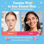 Authentic imported RE/SKIN triple action carotenoid saturation tanning formula for an even skin tone.
