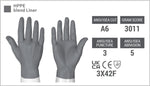 HexArmor Chrome SLT 4072 safety gloves HPPE blend liner view