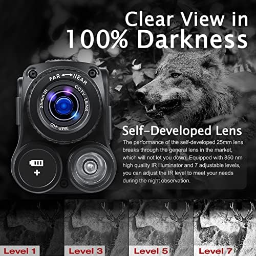 GeowFiiTech monocular displaying the 850nm infrared illuminator components