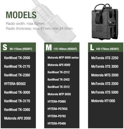 Gun & Flower tactical walkie talkie holder side profile revealing the adjustable tension screws.