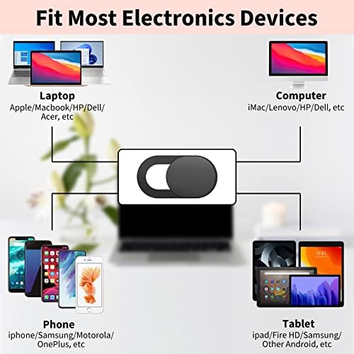 Premium electronic privacy slider attached to a tablet camera