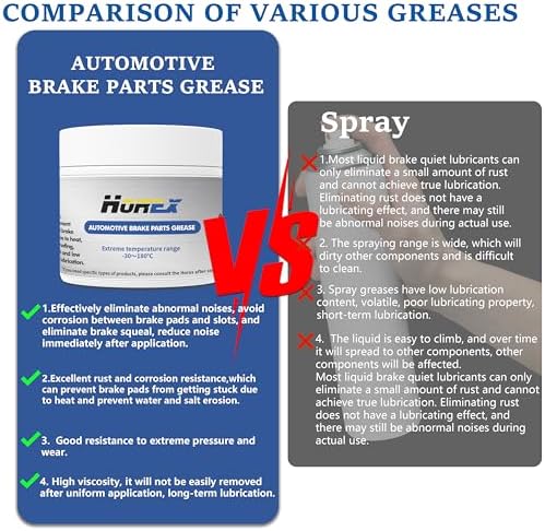 Horex brake parts grease kit for professional car repair