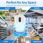 Cvtayn indoor pest control device showing three mode switching lights