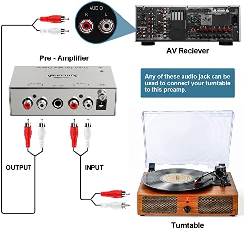 Jancane electronic turntable preamp kit displaying the included twelve volt DC power adapter.